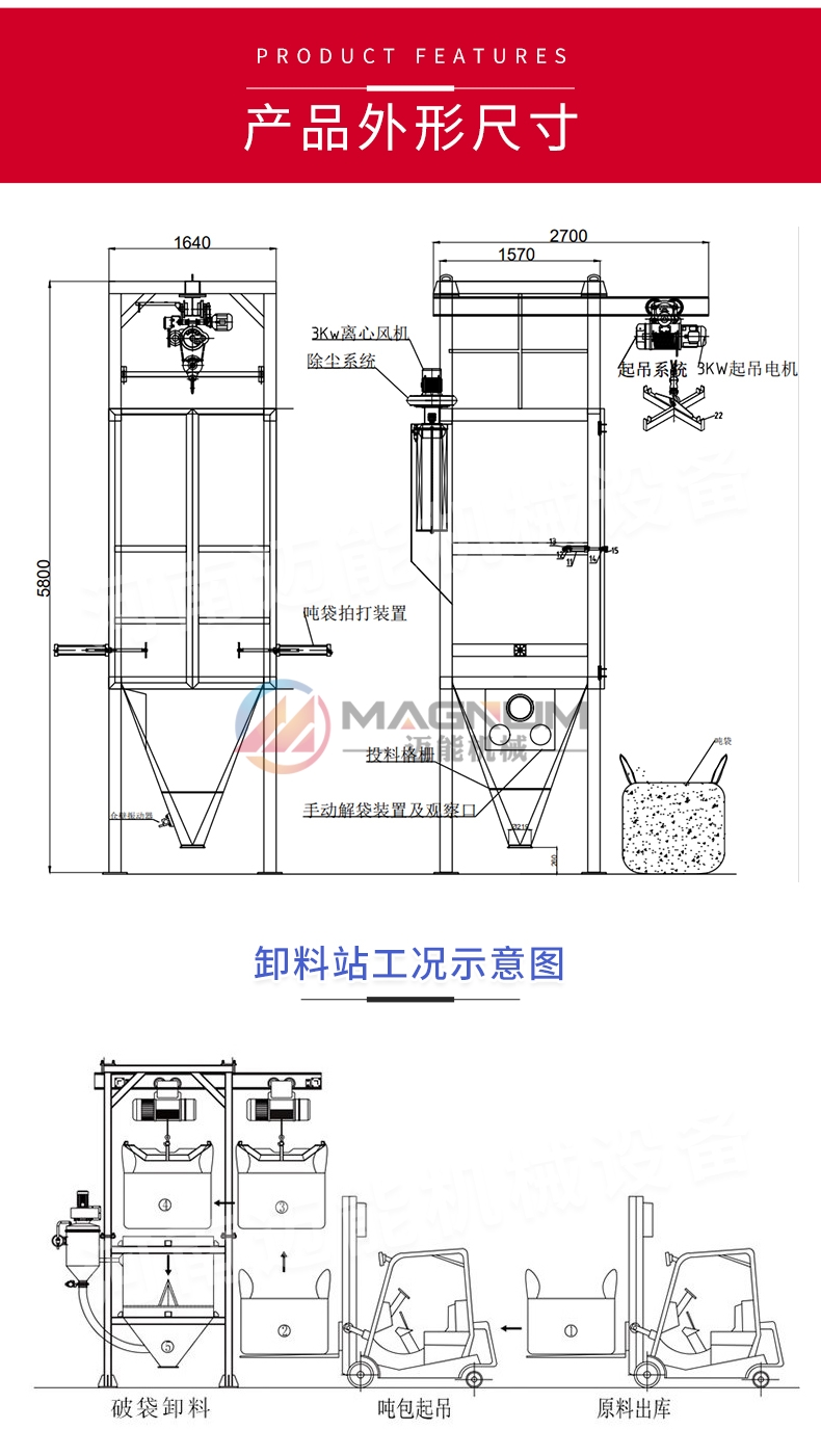 鋰電原料噸袋拆包機