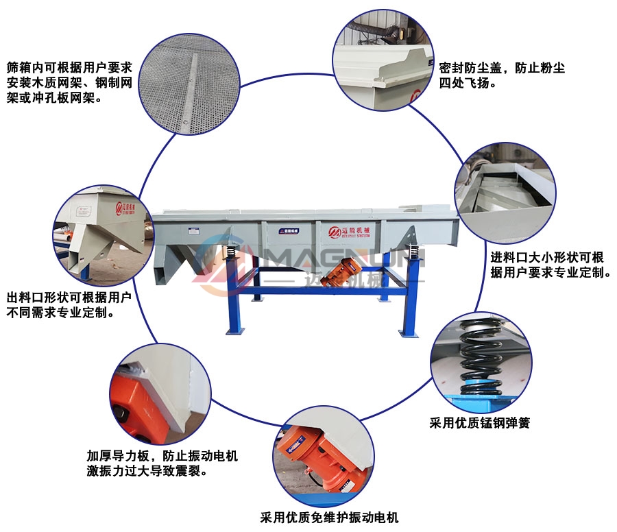 寵物飼料直線振動(dòng)篩細(xì)節(jié)說明