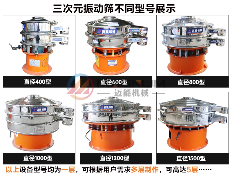氯化鉀原料三元旋振篩不同型號展示