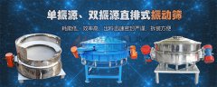 直排式振動(dòng)篩單電機(jī)和雙電機(jī)的區(qū)別？