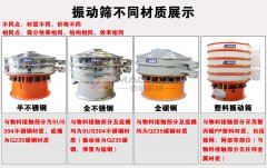 甘味料振動篩多少錢一臺？主要功能都有哪些？