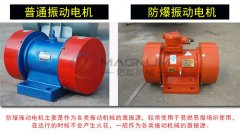 防爆電機配套振動篩時要注意哪些問題？